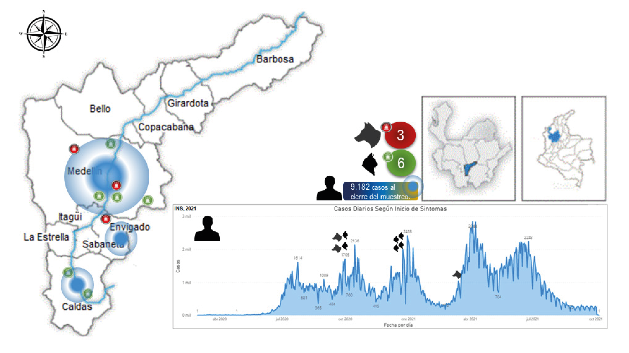Distribuci&oacute;n de los casos de infecci&oacute;n natural de SARS-CoV-2 en perros y gatos de personas con diagn&oacute;stico de COVID-19 en los municipios del &aacute;rea metropolitana del Valle de Aburr&aacute;, en un estudio transversal realizado en el segundo semestre de 2020 y el primer semestre de 2021. Datos de contagio de COVID 19