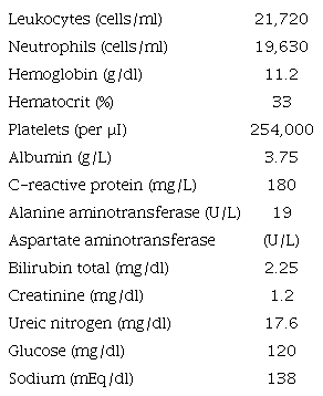Laboratory studies on admission to the emergency service