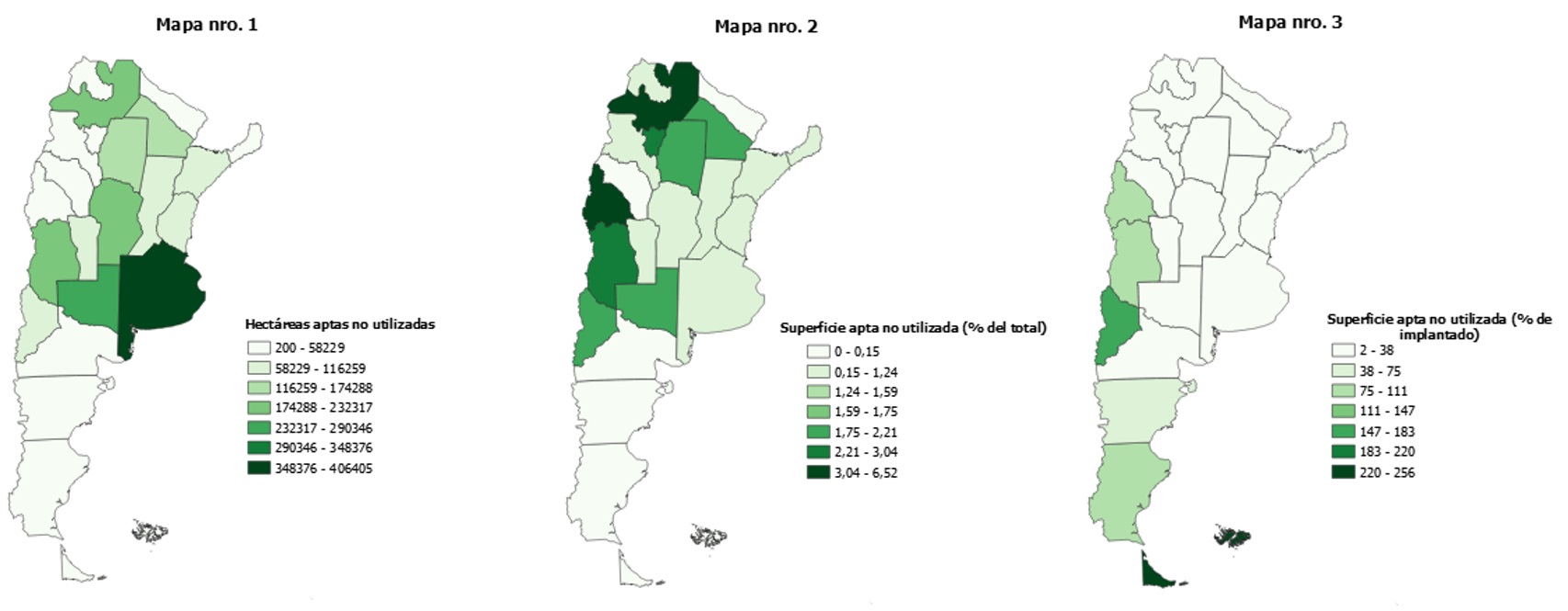 Disponibilidad de tierras (hect�reas) aptas para cultivo no sembradas, 2017-2018