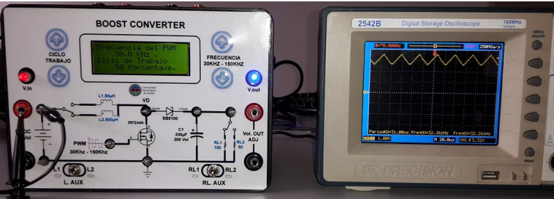 M&oacute;dulo modo de conducci&oacute;n continua (pr&aacute;ctico)