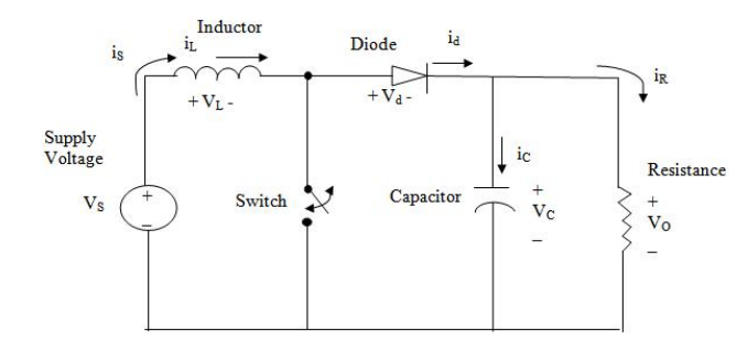 Topolog&iacute;a del convertidor Boost