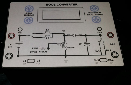 Dise&ntilde;o del adhesivo del m&oacute;dulo.