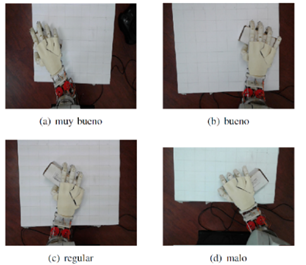 Ejemplos de agarres finales