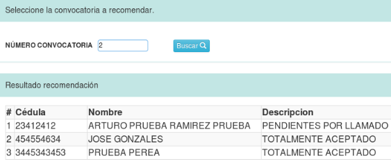 Ranking de
aspirantes