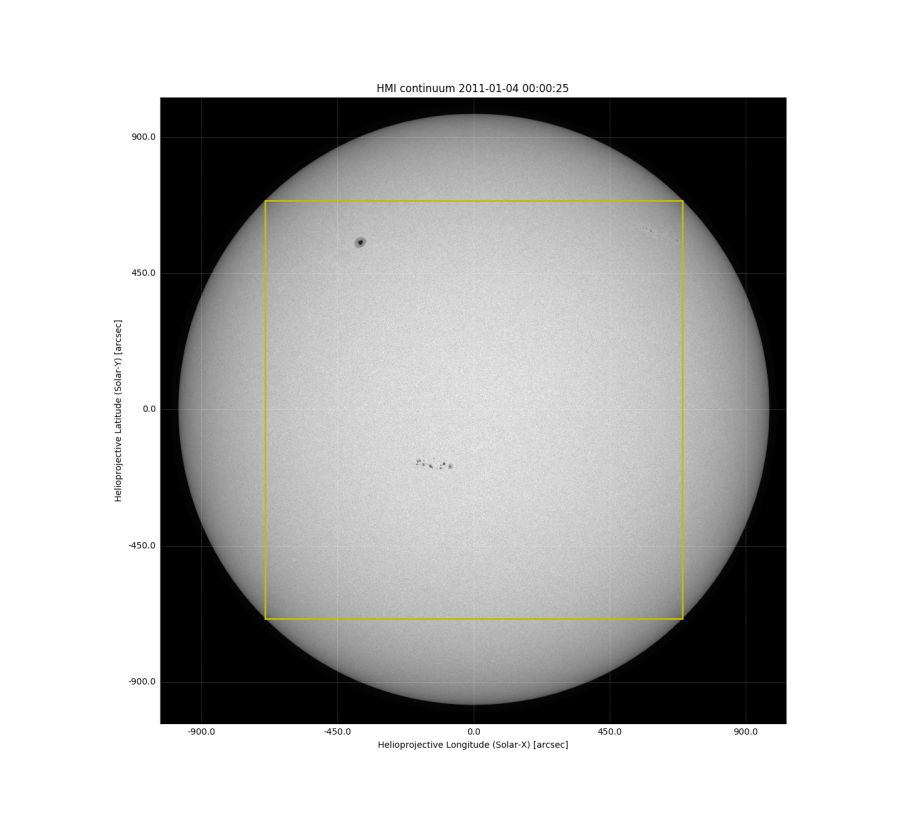 Continuum Image (FeI 6173Å) of
the Sun taken on 2011-01-04, by HMI
instrument onboard SDO. The yellow box shows the most reliable velocities. 

 