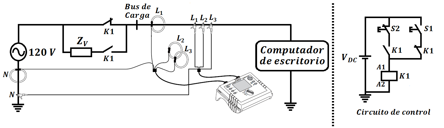 Esquema del montaje implementado.