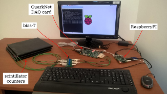  Integrated full detector and
    connection scheme. 