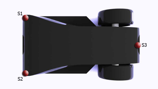 Estructura propuesta para
el desarrollo del problema.