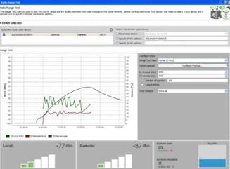  Potencia Nodo 1 &ndash; Gateway.