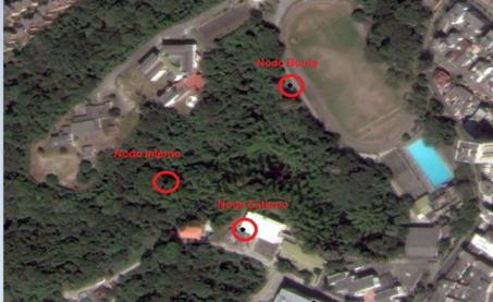  Ubicaci&oacute;n de los nodos
sensores en el Relicto Vegetal Cedro Rosado.