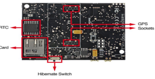 Componentes generales de
una Waspmote