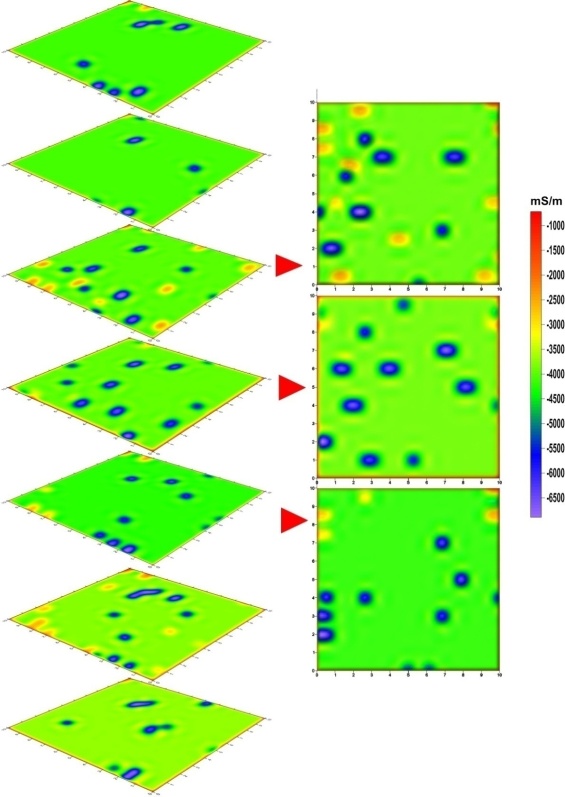 Mapa filtrado de Susceptibilidad Magnética aparente
(INPHASE) en frecuencia de 16000 a 10000 KHz.
