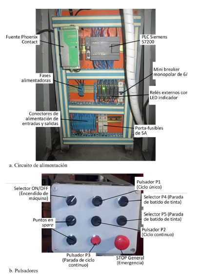 Hardware y botones implementados.