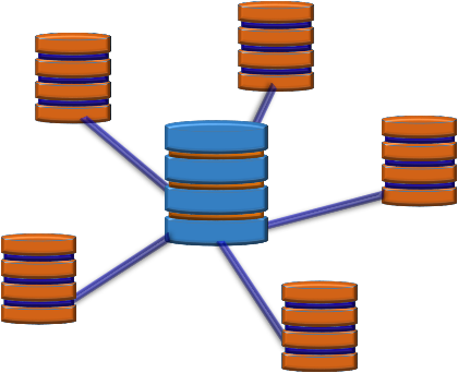 What is Distributed Database