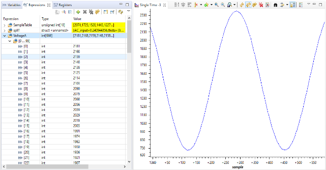 Voltage measurement of phase A.