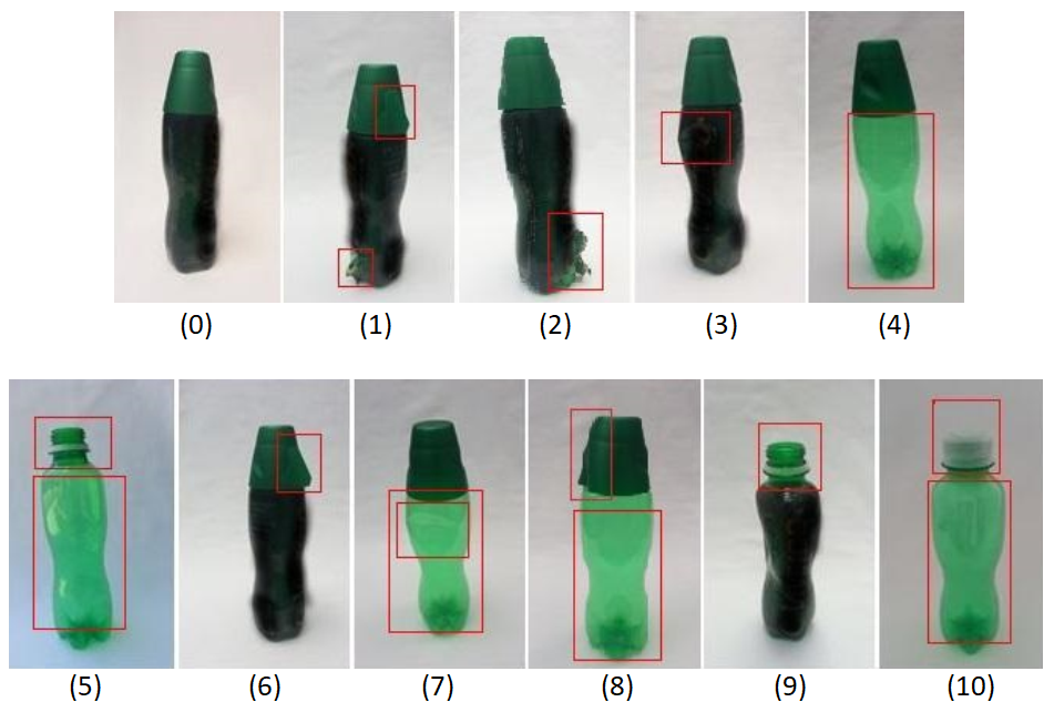 Ejemplo para clases de botellas.