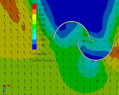 Speed distribution in the rotor plane for φ = 0 ° upper stage.