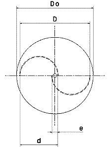 Schematization of the geometric parameters and the overlap ratio for a two-bladed rotor.