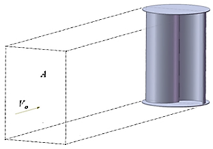 Representation of the swept area of a Savonius rotor.