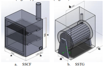 Vista isométrica del diseño de los silos secadores