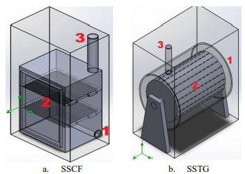 Visualización tipo caja negra de los Silos Secadores
