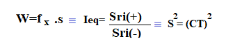 Ecuacin relacional 1: espacio-tiempo-equilibrio dinmico.