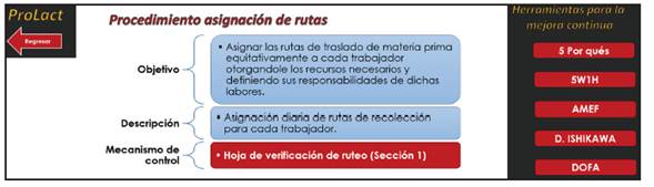 Interfaz de la sección "Herramientas de mejora continua" de la herramienta Prolact 2017