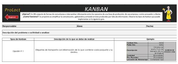 Interfaz de la herramienta Kanban en Prolact 2017
