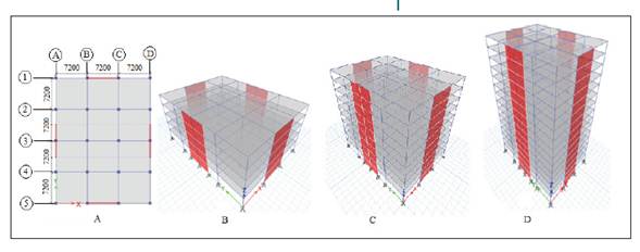 Planta y vista tridimensional de los modelos. A: vista en planta. B,c, D: vista tridimensional del edificio de 5, 10 y 15 niveles, respectivamente.