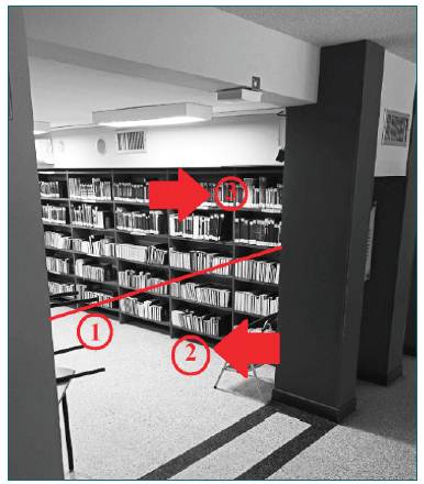 Conditions for people counting.