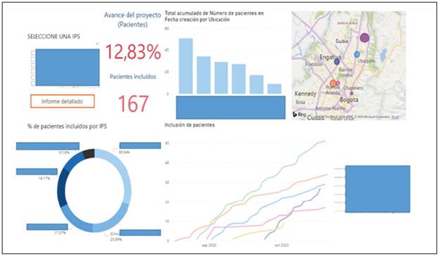 PANTALLAZO APLICATIVO PARA TRAZABILIDAD
