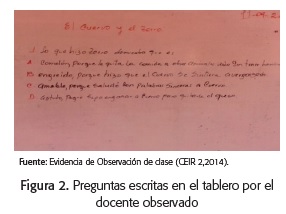 Preguntas escritas en el tablero por el docente observado