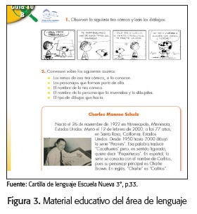 Material educativo del &aacute;rea de lenguaje