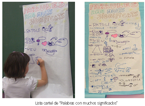 Carteles sobre tipos de palabras. Primero de Primaria