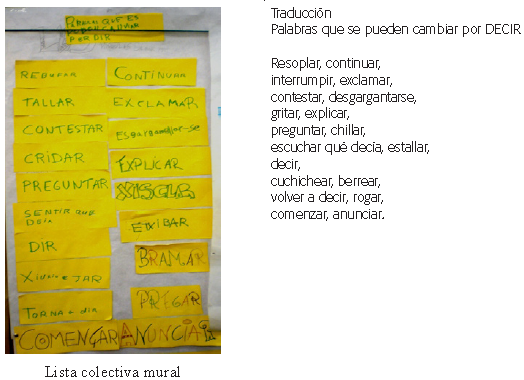Lista de verbos de discurso - Cuarto de Primaria