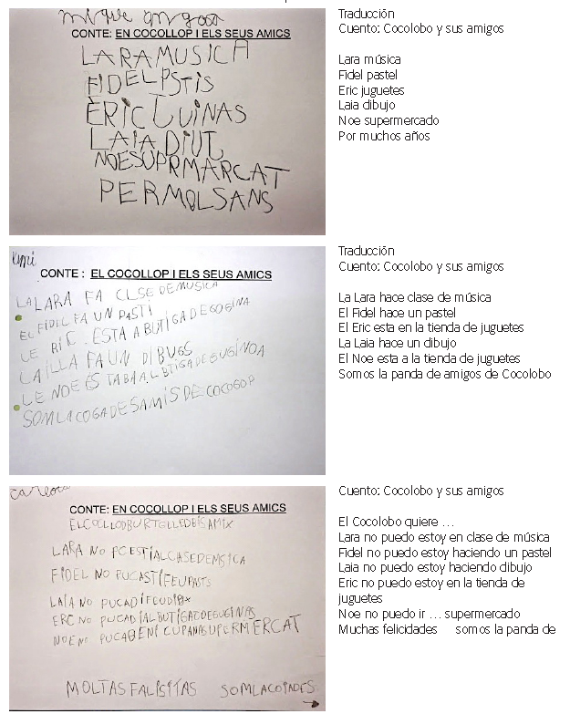 Reescritura del cuento El cocollop i els seus amies. Educación Infantil P5