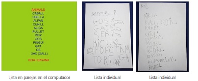 Listas vocabulario temático: los animales. Educación Infantil - P5