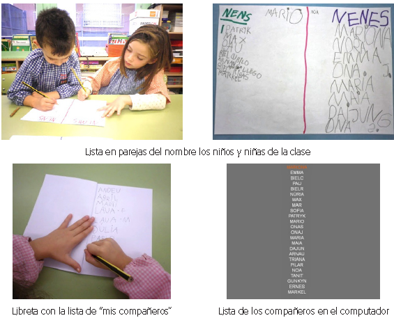 Listas de nombres propios. Educación Infantil - P5
