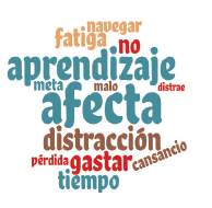 Influencia negativa de la multitarea (nube de palabras)