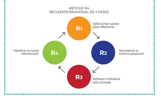 Hoy os enseñamos el proceso de diseño y producción de nuestros pendien