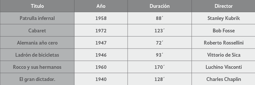 Guerras mundiales y
reconstrucci&oacute;n de la postguerra mundial