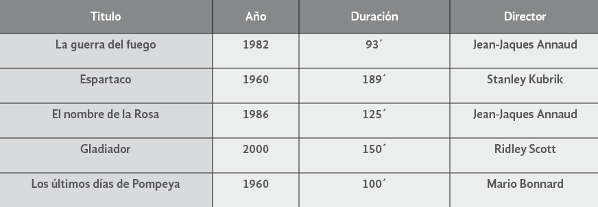 Las sociedades agrarias y la
econom&iacute;a en la antig&uuml;edad