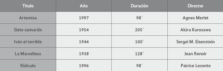 Feudalismo tard&iacute;o y
capitalismo