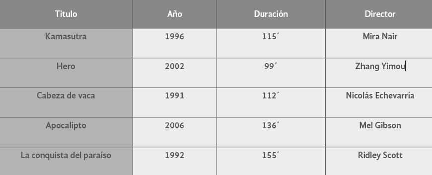 Expansi&oacute;n comercial y
pol&iacute;ticas mercantilistas