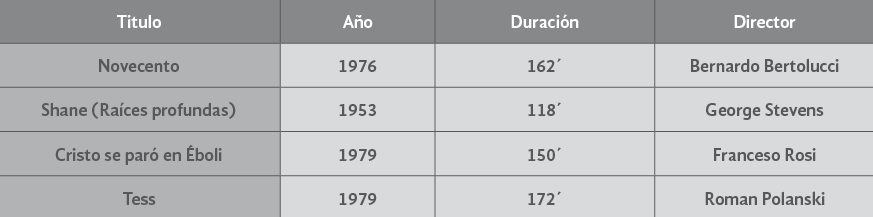 Sistemas agrarios y
consolidaci&oacute;n de la propiedad