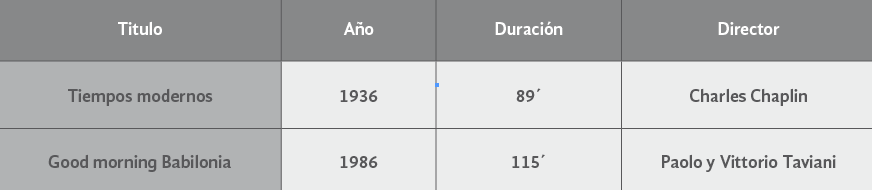 Segunda revoluci&oacute;n
tecnol&oacute;gica