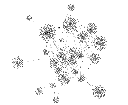  Red de citaci&oacute;n de art&iacute;culos
sobre gobierno 

abierto en Am&eacute;rica Latina y Espa&ntilde;a
entre 2009 y 2015