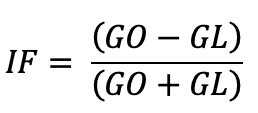 where, GO is the percentage of seeds germinated in darkness, and GL is the percentage of seeds germinated in light.