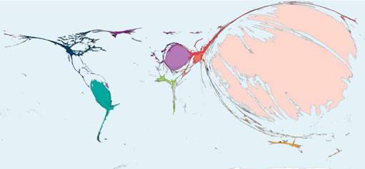 Declive de la producci&oacute;n cient&iacute;fica. Comparativo entre los a&ntilde;os 2015 y 2005