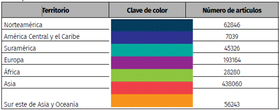 Crecimiento en la producci&oacute;n de art&iacute;culos seg&uacute;n territorios